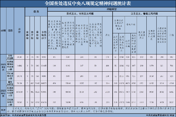 已编辑图片